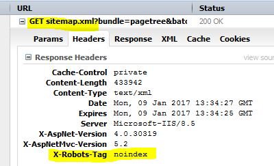 X-Robots-Tag: noindex header